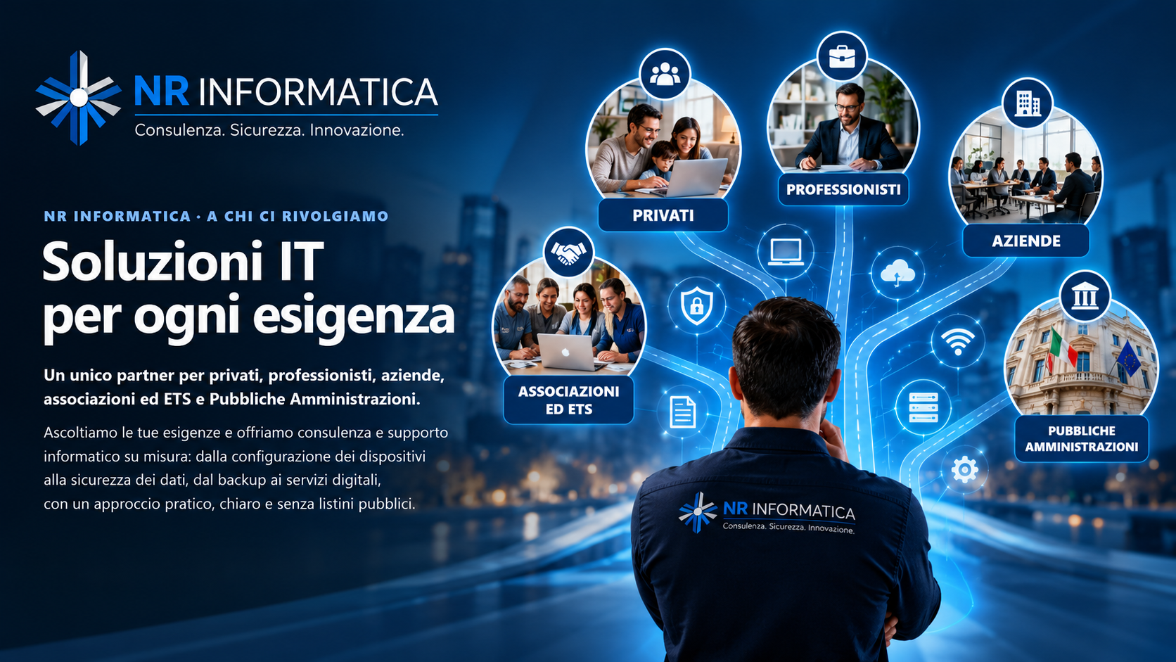 Consulenza informatica NR Informatica per privati, professionisti, aziende, associazioni ed enti pubblici